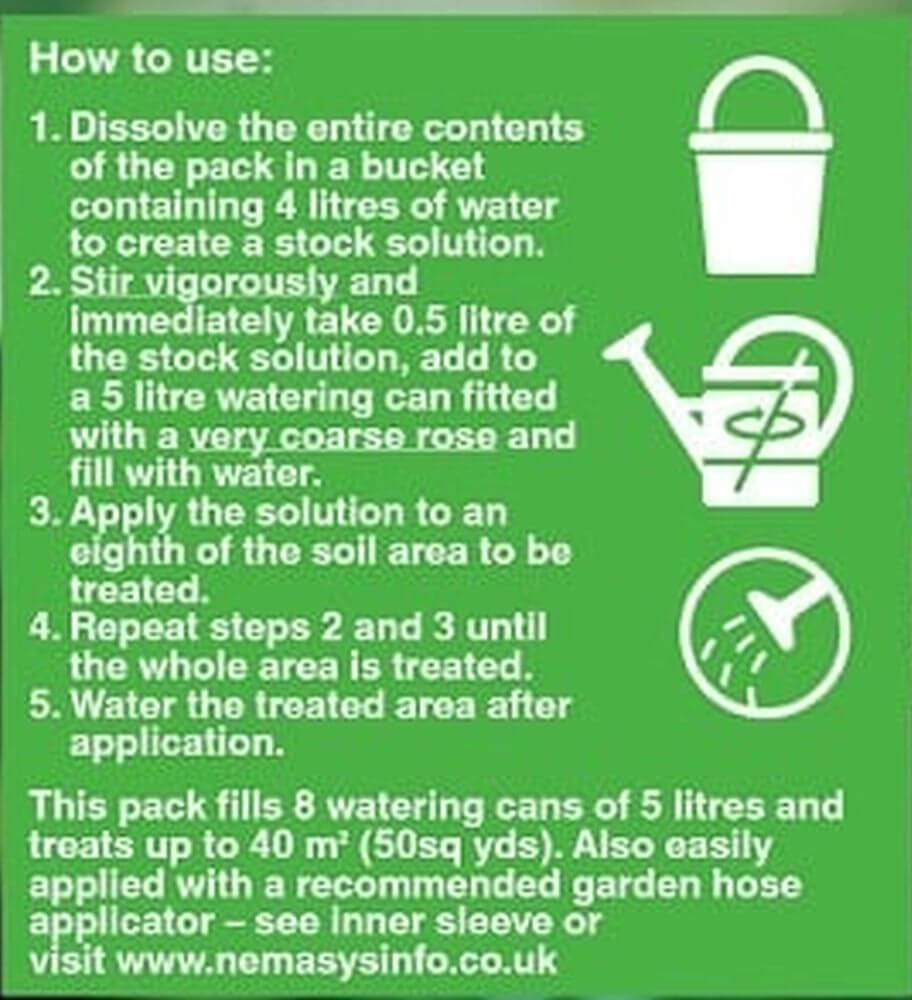 Instructions for how to use nematodes